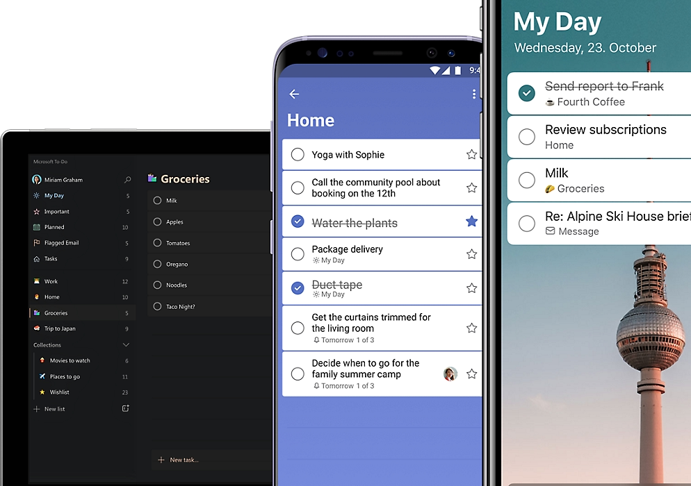 Darbietung dass es auf verschiedenen Devices funktioniert