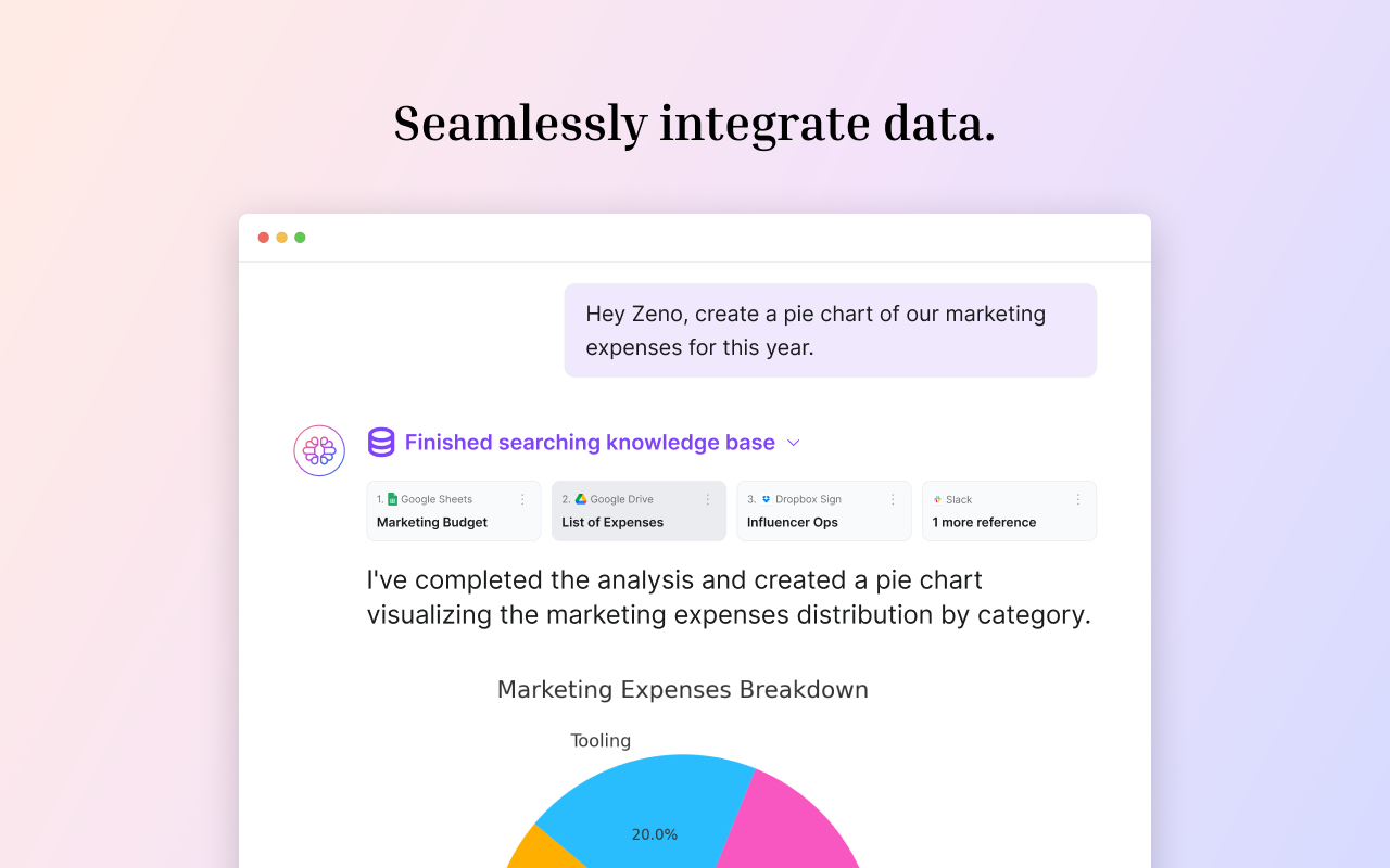 Seamlessly integrate Data